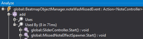 Analyzing BeatmapObjectManager Event